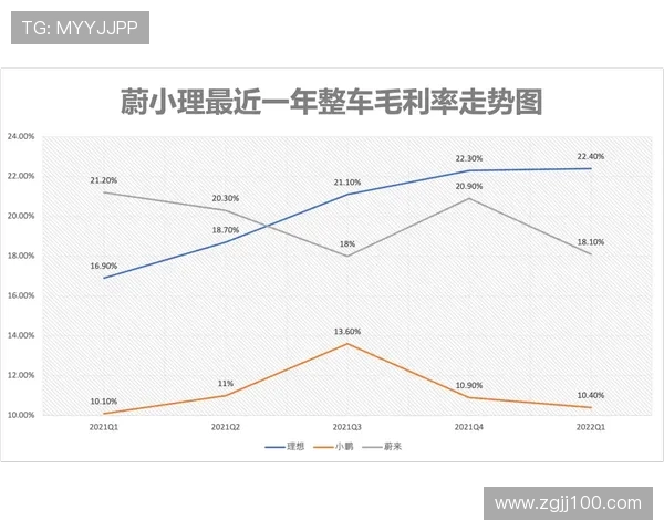 拉波尔塔仍梦小蜘蛛德科算成本